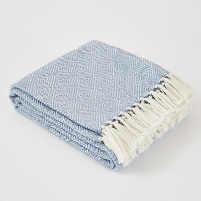 weaver green- recycled plastic- textiles- throw- sustainable throw- home textiles